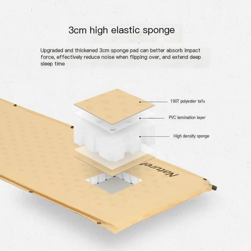 S125 Naturehike D01 Extended Inflatable Sleeping Pad with Pillow