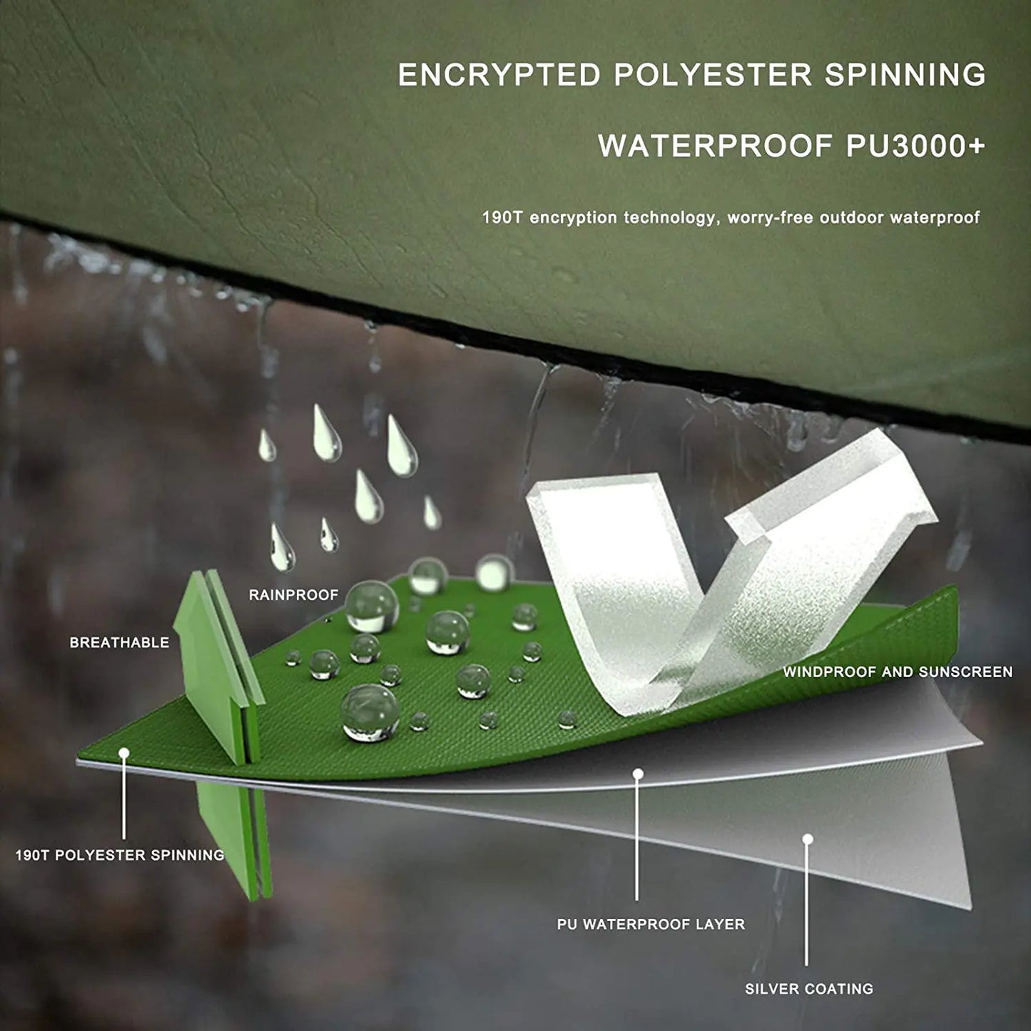 700 Lightweight Waterproof Outdoor Hammock Rain Fly Tarp